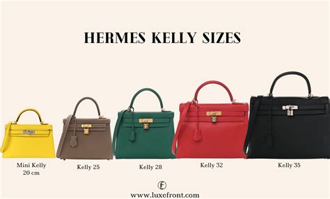 hermes birkin bag price 2024|hermes kelly price 2024.